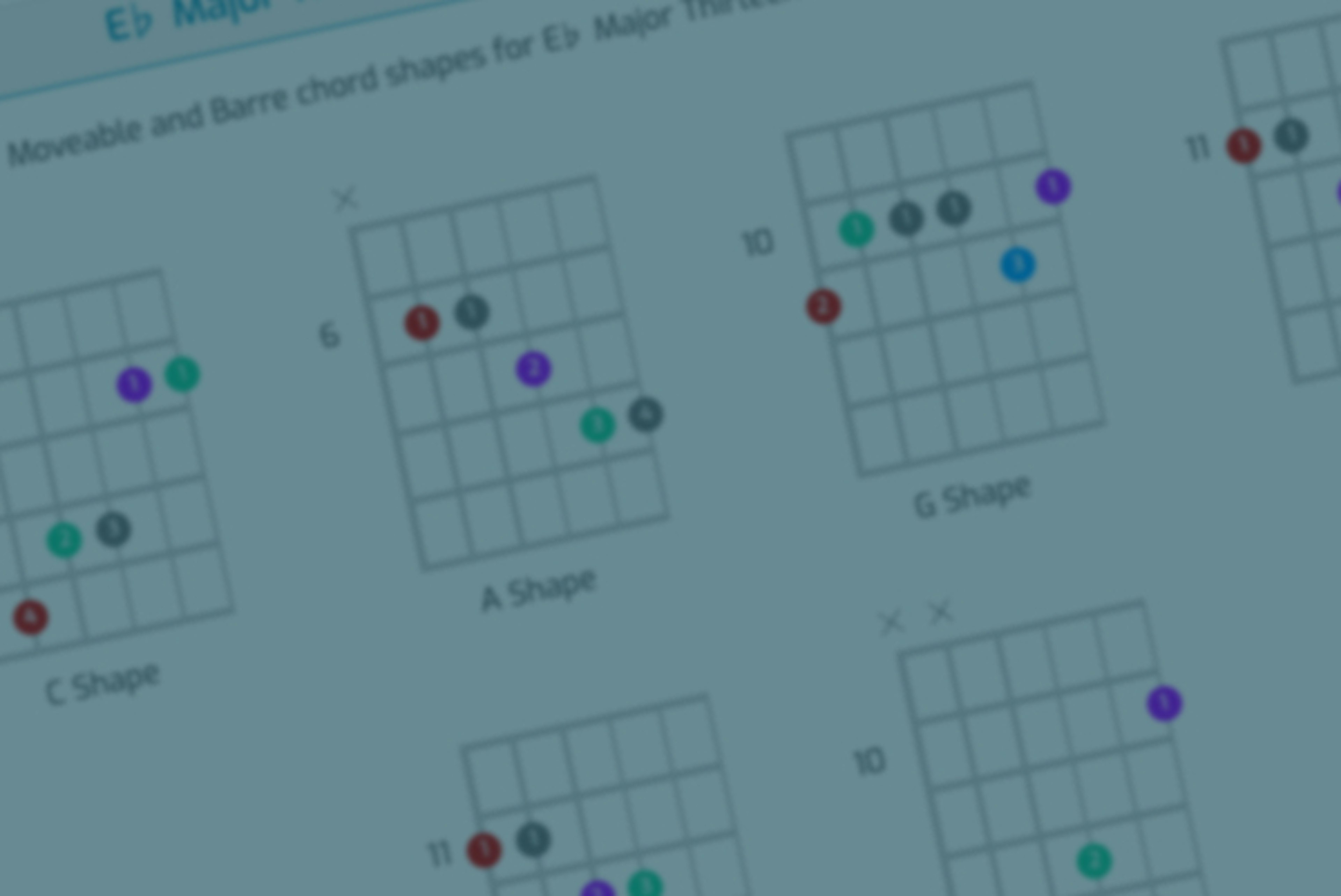 Learn Chords on Guitar