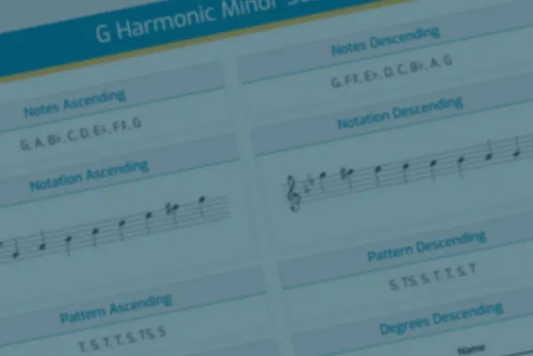 Compound Scale Intervals - Fundamentals of Music Theory - EverythingMusic.com