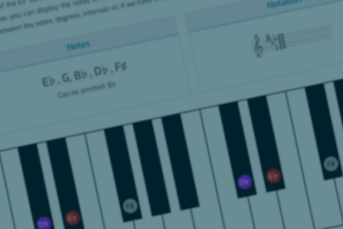 Learn D Flat (D♭) Natural Minor Scale on Piano - EverythingMusic.com